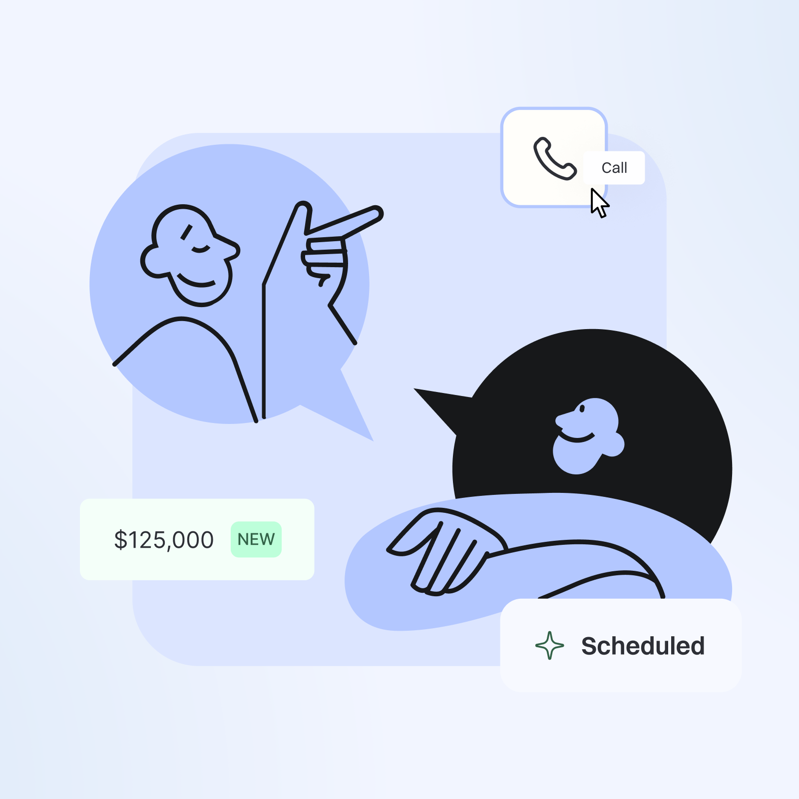 Illustration of customer conversations, calls and scheduling in Rafi